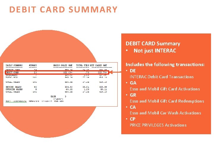 DEBIT CARD SUMMARY DEBIT CARD Summary • Not just INTERAC Includes the following transactions: