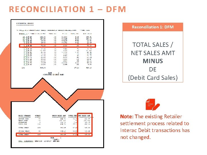 RECONCILIATION 1 – DFM Reconciliation 1: DFM TOTAL SALES / NET SALES AMT MINUS