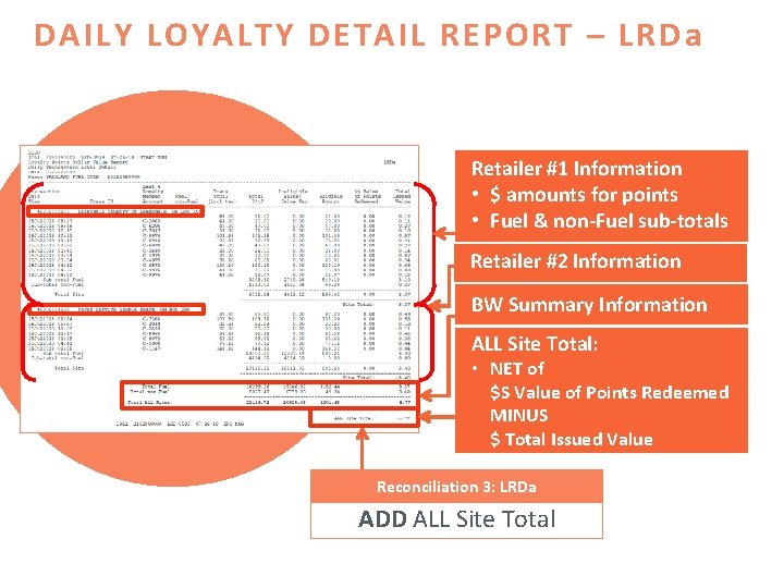 DAILY LOYALTY DETAIL REPORT – LRDa Retailer #1 Information • $ amounts for points