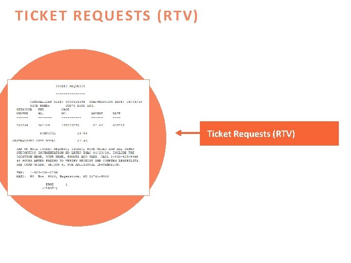 TICKET REQUESTS (RTV) Ticket Requests (RTV) 