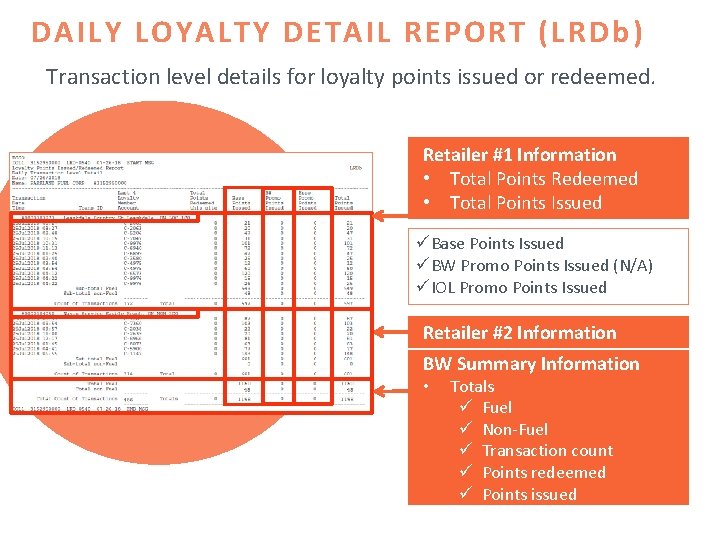 DAILY LOYALTY DETAIL REPORT (LRD b) Transaction level details for loyalty points issued or