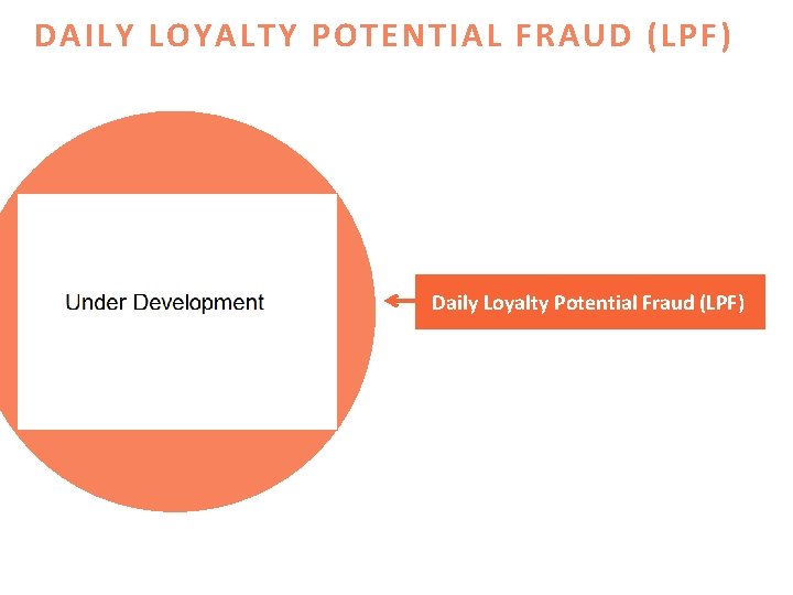 DAILY LOYALTY POTENTIAL FRAUD (LPF) Daily Loyalty Potential Fraud (LPF) 