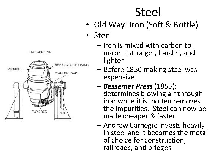 Steel • Old Way: Iron (Soft & Brittle) • Steel – Iron is mixed