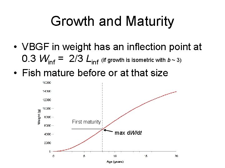 Growth and Maturity • VBGF in weight has an inflection point at 0. 3