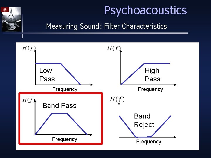Psychoacoustics Measuring Sound: Filter Characteristics Low Pass Frequency High Pass Frequency Band Pass Band