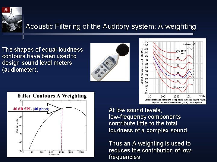 Acoustic Filtering of the Auditory system: A-weighting The shapes of equal-loudness contours have been