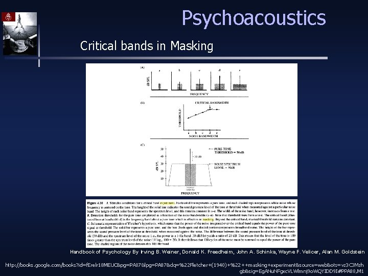 Psychoacoustics Critical bands in Masking Handbook of Psychology By Irving B. Weiner, Donald K.