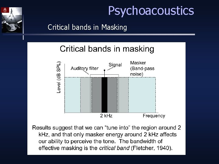 Psychoacoustics Critical bands in Masking 