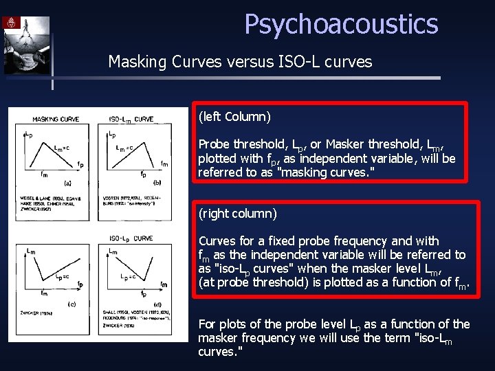 Psychoacoustics Masking Curves versus ISO-L curves (left Column) Probe threshold, Lp, or Masker threshold,