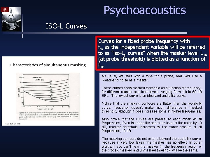 Psychoacoustics ISO-L Curves for a fixed probe frequency with fm as the independent variable