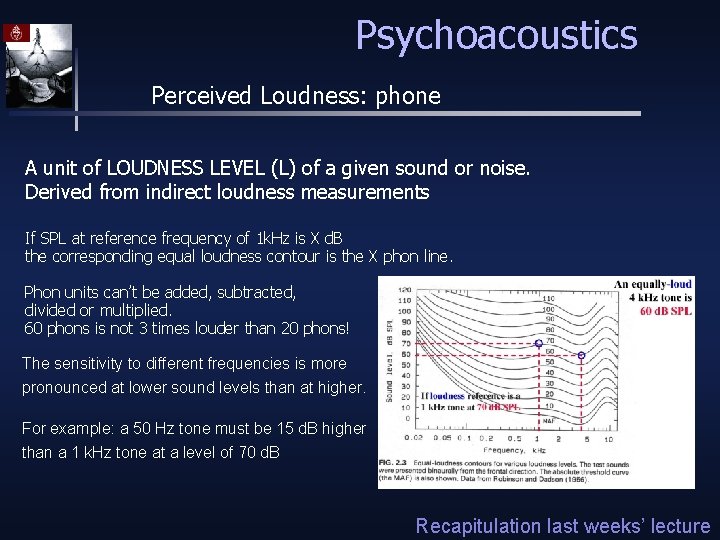 Psychoacoustics Perceived Loudness: phone A unit of LOUDNESS LEVEL (L) of a given sound