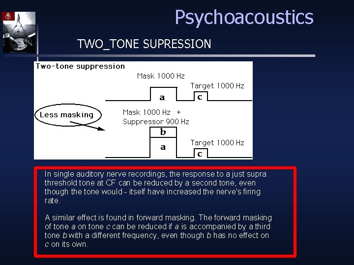 Psychoacoustics TWO_TONE SUPRESSION In single auditory nerve recordings, the response to a just supra