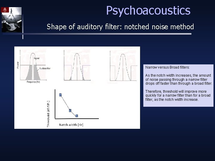 Psychoacoustics Shape of auditory filter: notched noise method Narrow versus Broad filters: As the