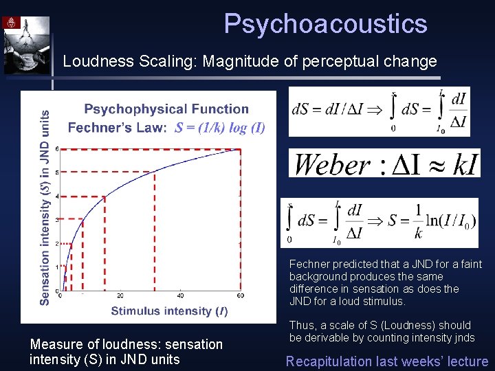 Psychoacoustics Loudness Scaling: Magnitude of perceptual change Fechner predicted that a JND for a