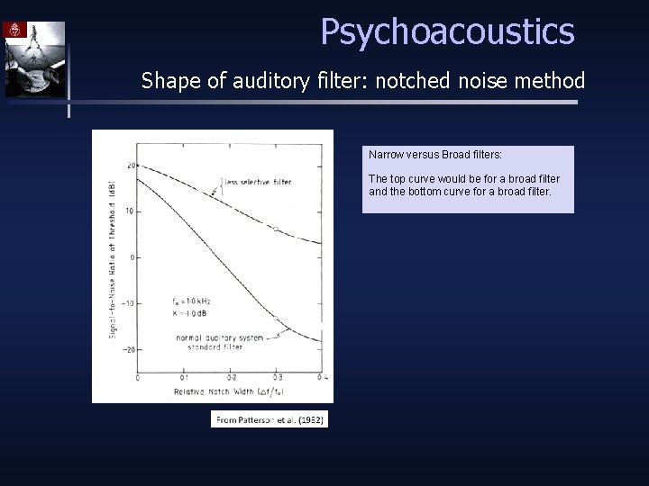 Psychoacoustics Shape of auditory filter: notched noise method Narrow versus Broad filters: The top