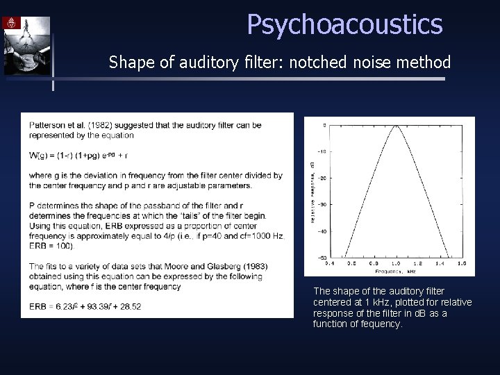 Psychoacoustics Shape of auditory filter: notched noise method The shape of the auditory filter