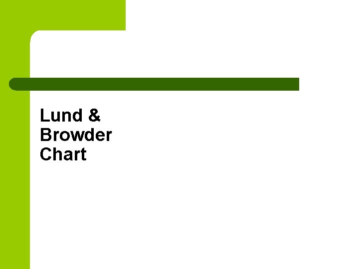 Lund & Browder Chart 