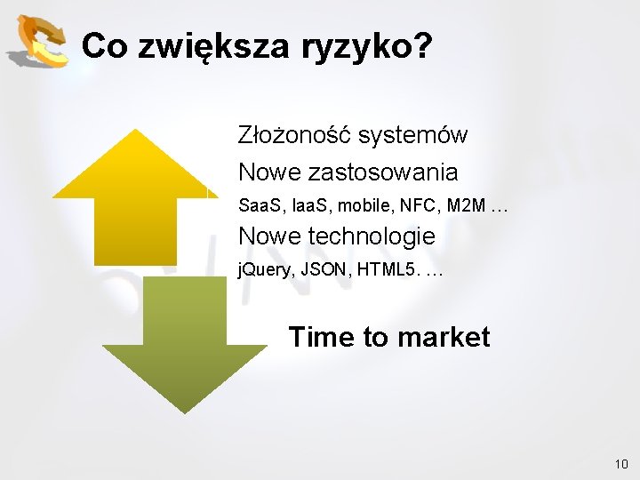 Co zwiększa ryzyko? Złożoność systemów Nowe zastosowania Saa. S, Iaa. S, mobile, NFC, M