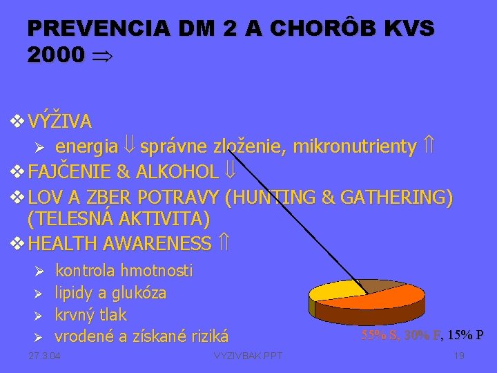 PREVENCIA DM 2 A CHORÔB KVS 2000 Þ v VÝŽIVA Ø energia ß správne