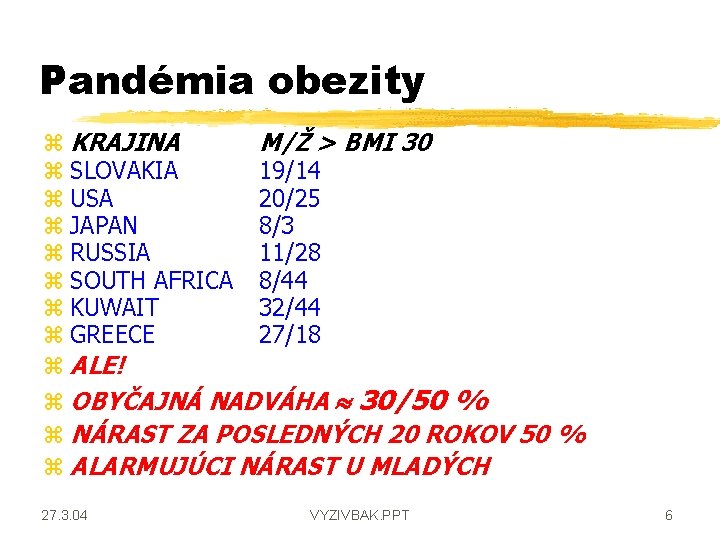 Pandémia obezity z KRAJINA M/Ž > BMI 30 z SLOVAKIA 19/14 z USA 20/25