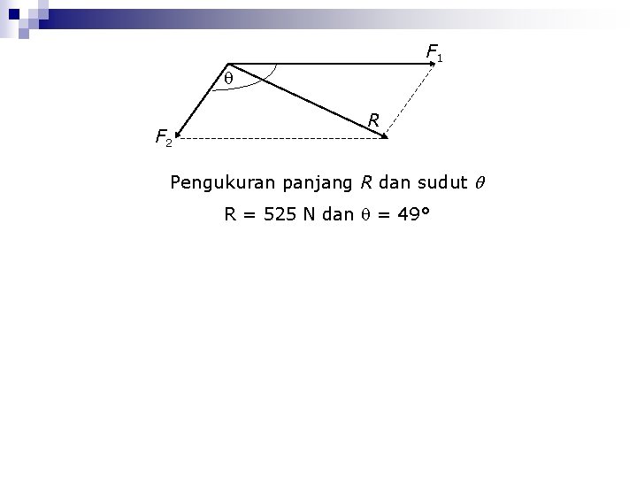 F 1 F 2 R Pengukuran panjang R dan sudut R = 525 N