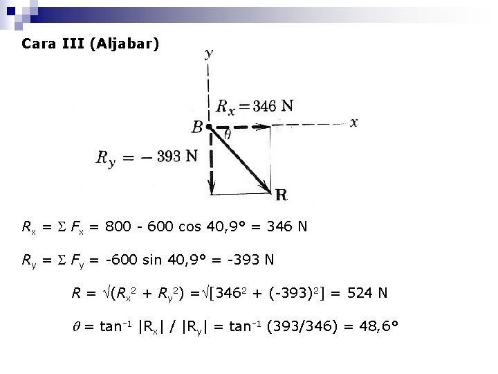 Cara III (Aljabar) Rx = Fx = 800 - 600 cos 40, 9° =