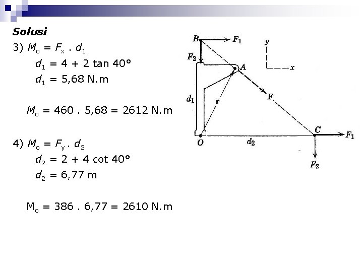 Solusi 3) Mo = Fx. d 1 = 4 + 2 tan 40° d