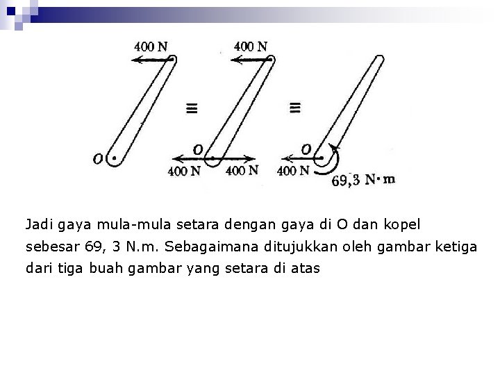 Jadi gaya mula-mula setara dengan gaya di O dan kopel sebesar 69, 3 N.