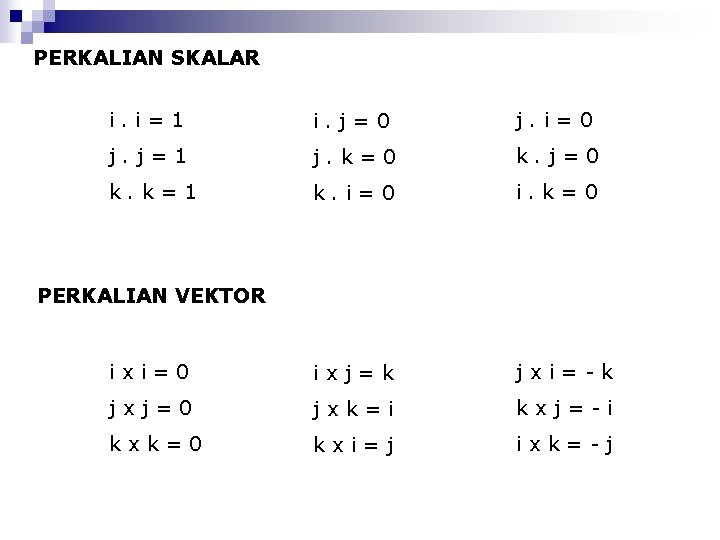 PERKALIAN SKALAR i. i=1 i. j=0 j. i=0 j. j=1 j. k=0 k. j=0