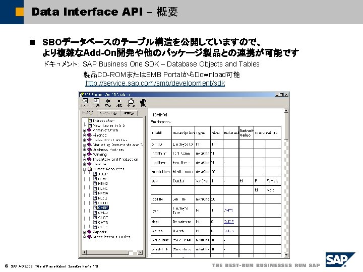 Data Interface API – 概要 n SBOデータベースのテーブル構造を公開していますので、 より複雑なAdd-On開発や他のパッケージ製品との連携が可能です ドキュメント： SAP Business One SDK –