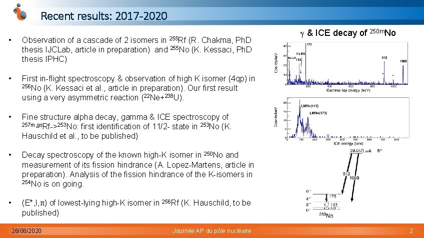 Recent results: 2017 -2020 • Observation of a cascade of 2 isomers in 255