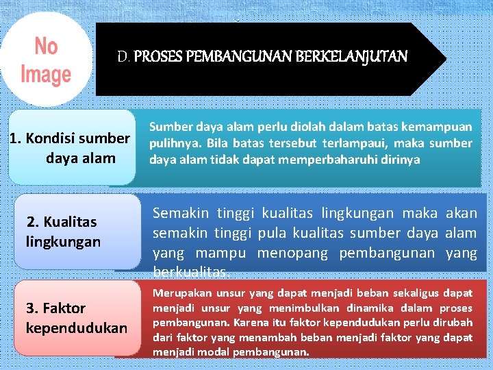 D. PROSES PEMBANGUNAN BERKELANJUTAN 1. Kondisi sumber daya alam 2. Kualitas lingkungan 3. Faktor