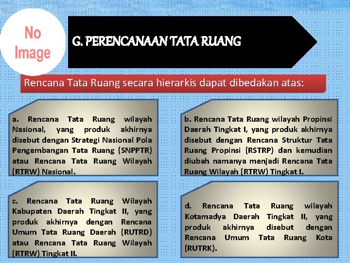 G. PERENCANAAN TATA RUANG Rencana Tata Ruang secara hierarkis dapat dibedakan atas: a. Rencana