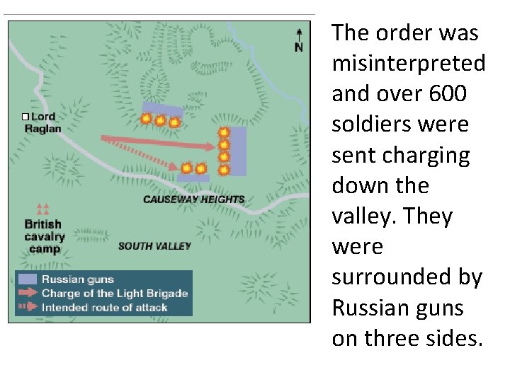 The order was misinterpreted and over 600 soldiers were sent charging down the valley.