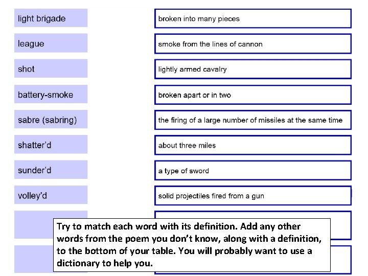 Try to match each word with its definition. Add any other words from the