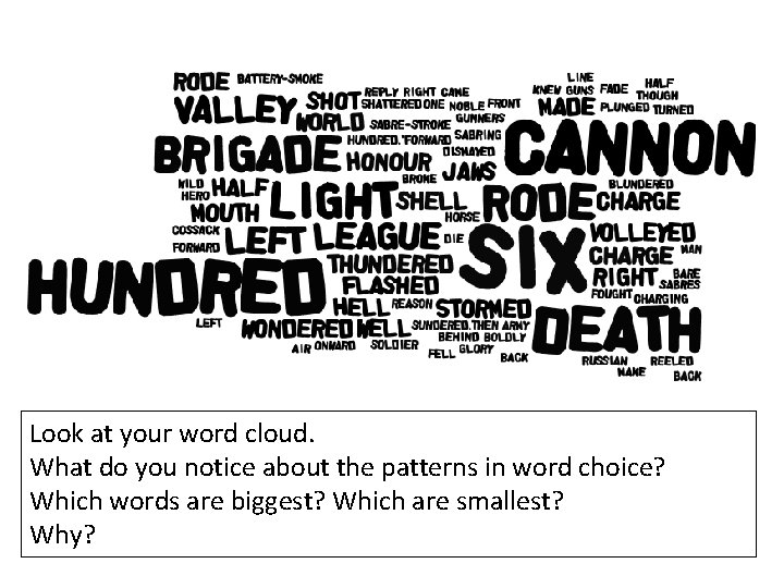 Look at your word cloud. What do you notice about the patterns in word