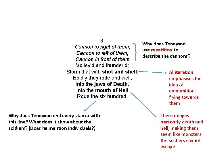 3. Why does Tennyson Cannon to right of them, use repetition to Cannon to