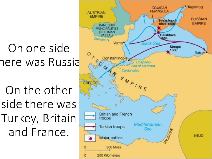 On one side here was Russia. On the other side there was Turkey, Britain