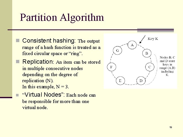 Partition Algorithm n Consistent hashing: The output range of a hash function is treated