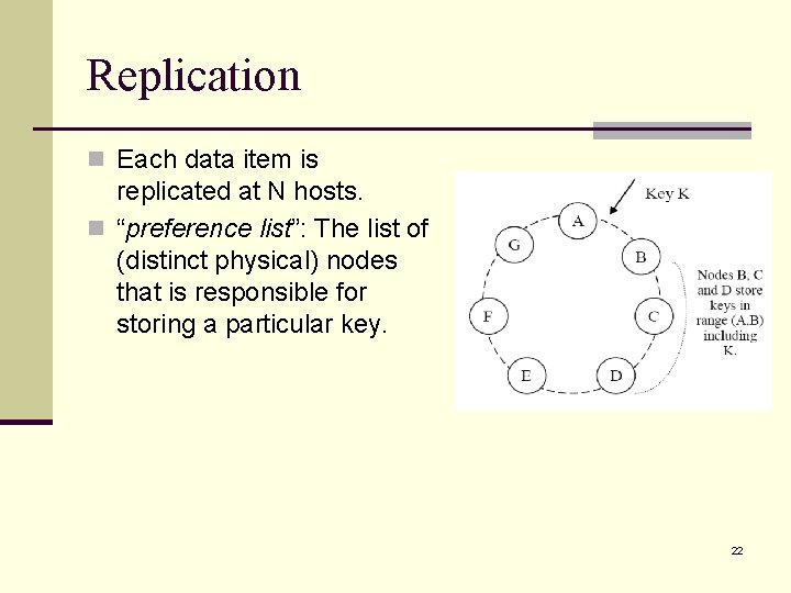 Replication n Each data item is replicated at N hosts. n “preference list”: The