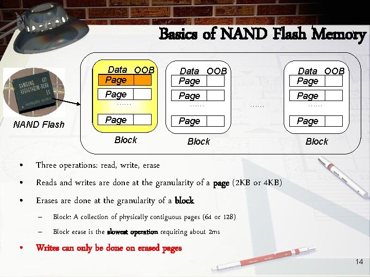 Basics of NAND Flash Memory Data OOB Page Page …… NAND Flash Page ……
