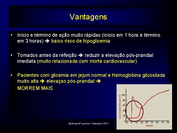 Vantagens • Início e término de ação muito rápidas (início em 1 hora e