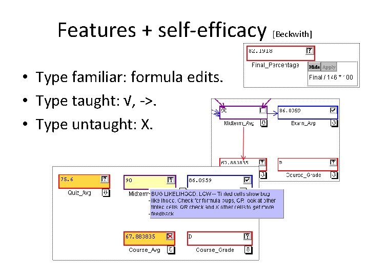 Features + self-efficacy [Beckwith] • Type familiar: formula edits. • Type taught: √, ->.