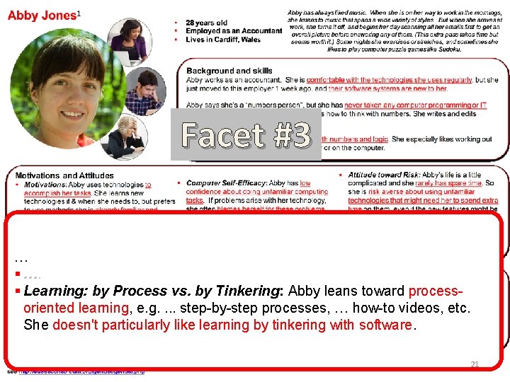 Abby: tinkering/ways of learning tech Facet #3 … § …. § Learning: by Process