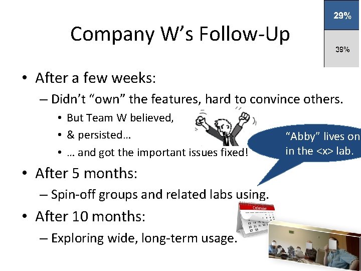 Company W’s Follow-Up • After a few weeks: – Didn’t “own” the features, hard