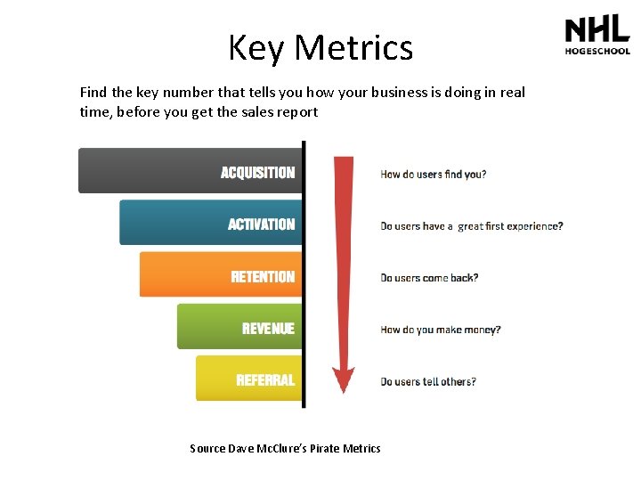 Key Metrics Find the key number that tells you how your business is doing