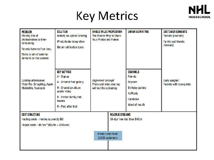 Key Metrics 