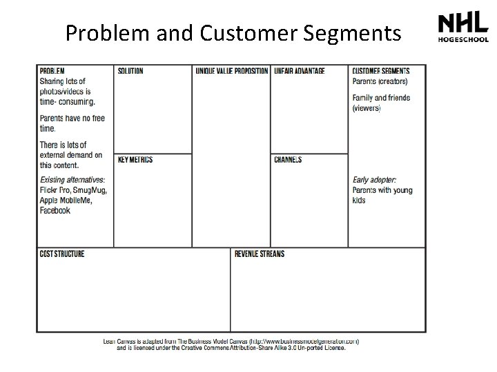 Problem and Customer Segments 