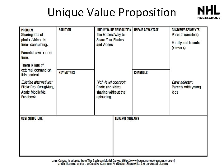 Unique Value Proposition 
