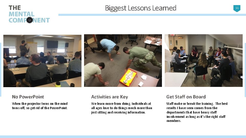 Biggest Lessons Learned No Power. Point Activities are Key Get Staff on Board When